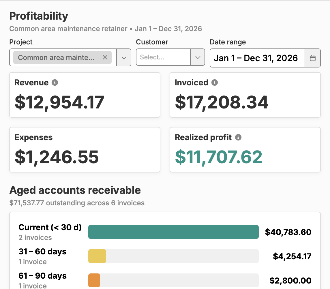 Project profitability comparison view showing revenue and margins side by side