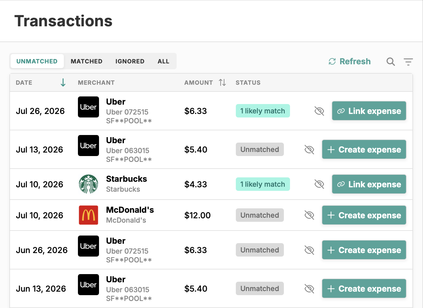 Bank transactions synced from Plaid with automatic categorization